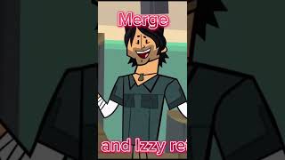 Total drama island elimination order totaldrama ￼ [upl. by Connolly458]