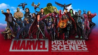 All The Marvel Cinematic PostCredits Scenes Compilation 20082017 [upl. by Atinehc372]