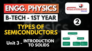 Lec 2  Types of Semiconductors  Engineering Physics BTech 1st Year [upl. by Ogilvie]