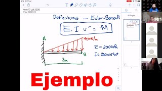 Verano de Estructuras Ejemplo deflexiones Bernoulli [upl. by Brechtel]