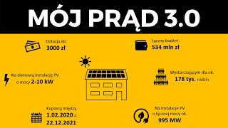 MÓJ PRĄD 30 czyli dofinansowanie do FOTOWOLTAIKI 2021 [upl. by Alard159]