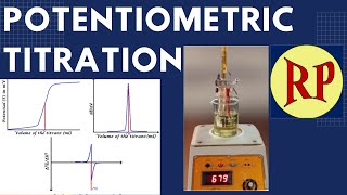 Potentiometric titrations Principle Procedure Types Ionselective electrodes applications [upl. by Niamjneb]