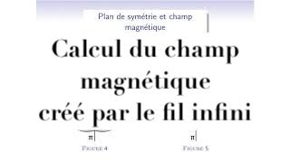 Cours d’électromagnétisme  EM153  champ magnétique  invariances symétries fil infini [upl. by Kiki182]