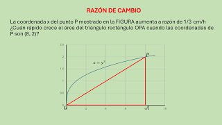 10 Razón de cambio ¿Cuán rápido crece el área del triángulo rectángulo OPA para la coordenada de P [upl. by Greenwald]