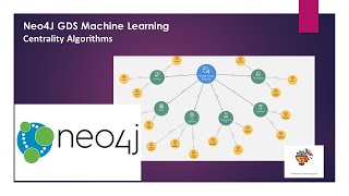 Neo4J Graph Data Science Centrality Algorithms datascience machinelearning [upl. by Ailongam]