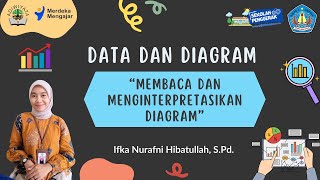 MEMBACA DAN MENGINTERPRETASIKAN DIAGRAM Data dan DiagramMATEMATIKA KELAS VIIBu Ifka [upl. by Lati]