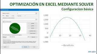 Optimización en Excel mediante Solver Configuración básica [upl. by Eclud]