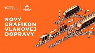 NOVÝ GRAFIKON VLAKOVEJ DOPRAVY 2023 [upl. by Annirok]