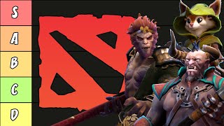 Most OP Dota 2 Heroes Tier List [upl. by Sokcin]