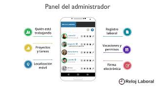 Control horario de Reloj Laboral el registro de jornada laboral más completo rápido y fácil de usar [upl. by Araminta]