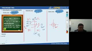 Reducción al primer cuadrante  Trigonometria  Clase completa  Cepre Untels  Semana 6 [upl. by Broek]