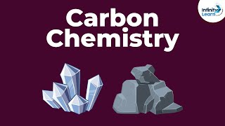 Carbon Compounds  Introduction  Dont Memorise [upl. by Asilehc]