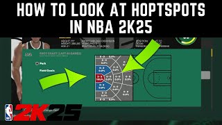 HOW TO CHECK HOTSPOTS PARK PRO AM amp MORE IN NBA 2K25 CURRENT GEN [upl. by Maxma]