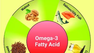 Uses of Omega3 Fatty Acid💊🌰 [upl. by Kalli]