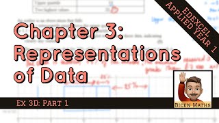 Representations of Data 4 • Histograms GCSE Recap • Stats1 Ex3D • 🤖 [upl. by Iram985]