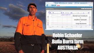 Dryland use of soil moisture sensors [upl. by Donny]