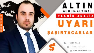 UYARI  ALTIN ANALİZİ ŞAŞIRTACAKLAR [upl. by Assirram]