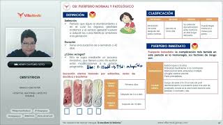 Puerperio normal y patológico loquios Hemorragia postparto [upl. by Inad502]