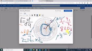 Smith Chart شرح بالعربي  part 2 [upl. by Clintock]