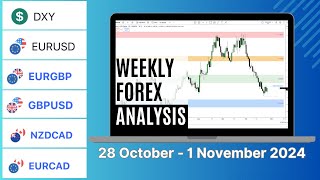 Weekly Forex Analysis  28 October  1 November 2024 DXY  EURUSD  EURGBP  GBPUSD  NZDCAD [upl. by Adall505]