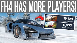 Why Forza Horizon 4 is Being Chosen to Play Over FH5 Now [upl. by Aikas170]