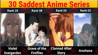 Ranked The 30 Saddest Anime Series of All Time [upl. by Enerual]