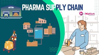 The Backbone of Healthcare The Pharma Supply Chain [upl. by Diarmit]