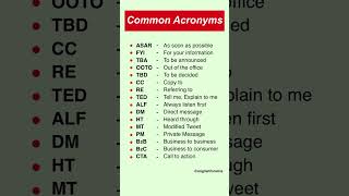 Common Acronyms in English englishvocabulary shorts [upl. by Ecertal]