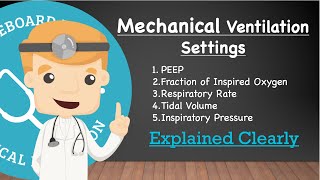 Mechanical Ventilation Basics  PEEP FiO2 Respiratory Rate Tidal Volume Inspiratory Pressure [upl. by Fital935]