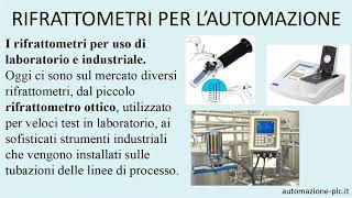 I rifrattometri per l’automazione industriale [upl. by Mariande942]