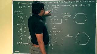 Pyranose Cyclic Structure Of Fructose with Haworth Representation [upl. by Akiemat]