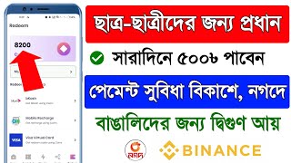 Earn 500 Taka Perday Payment Nagad App  Trusted Online income App in 2024  Best Online income App [upl. by Ennairrac954]