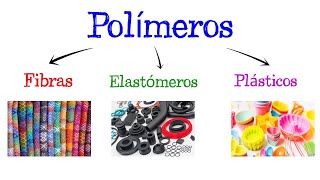 🌐 Polímeros Clasificación de acuerdo a sus propiedades físicas 🌐 Fácil y Rápido  QUÍMICA [upl. by Petes481]