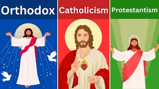 Orthodox vs Catholic vs Protestant  Who got it right [upl. by Ardra]