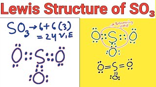 SO3 Lewis StructureLewis structure of SO3 Sulfur trioxide [upl. by Aynosal]