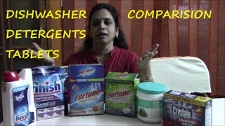 Dishwasher Detergent amp Tablets Comparision [upl. by Clava35]