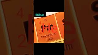 Helium gas He kankhediyastudyzone education chemicalreaction [upl. by Yborian]