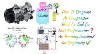 How To Diagnose Ac Compressor Good Or Bad for Best Performance❓Ac Training Session8 for Beginners ✔️ [upl. by Troy]