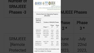 SRM Entrance Exam [upl. by Charbonnier]