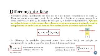 Física IV  Interferência Experimento de Young [upl. by Camarata328]