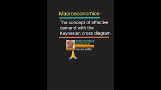 Microeconomics effective demand with the Keynesian cross diagram [upl. by Otto]