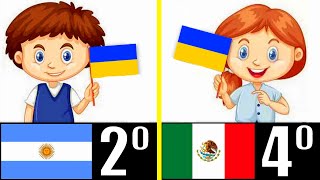 LOS 5 PAÍSES LATINOS MÁS UCRANIANOS [upl. by Ybbil977]