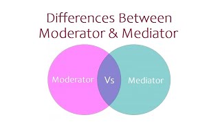 Differences Between Moderator and Mediator [upl. by Lemal]