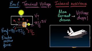 Cells EMF terminal voltage amp internal resistance  Electric current  Physics  Khan Academy [upl. by Creamer]