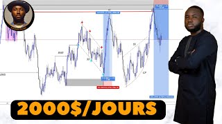 LA STRATEGIE DE TRADING QUI TE RENDRA MILLIONNAIRE 💶💴💵 forexstrategy forexeducation orderblocks [upl. by Athelstan]