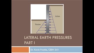 CEEN 341  Lecture 23  Lateral Earth Pressures Part I [upl. by Rexanna522]