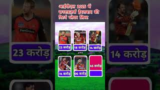 ipl 2025 retained players list  ipl 2025 srh returns players list ytshorts ipl2025 shorts [upl. by Atinaw296]