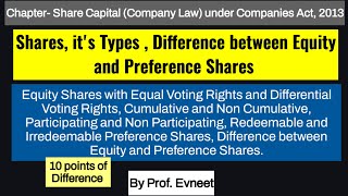 Types of SharesDifference between Equity ampPreference SharesEquity Shares with Differential Rights [upl. by Netty]