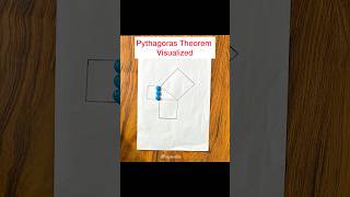 Visualising Pythagoras Theorem maths stopmotion [upl. by Farrar]