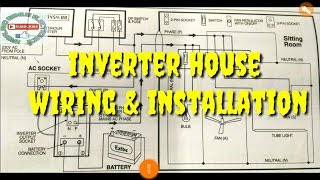 Inverter wiring amp installation diagram [upl. by Ylenaj305]